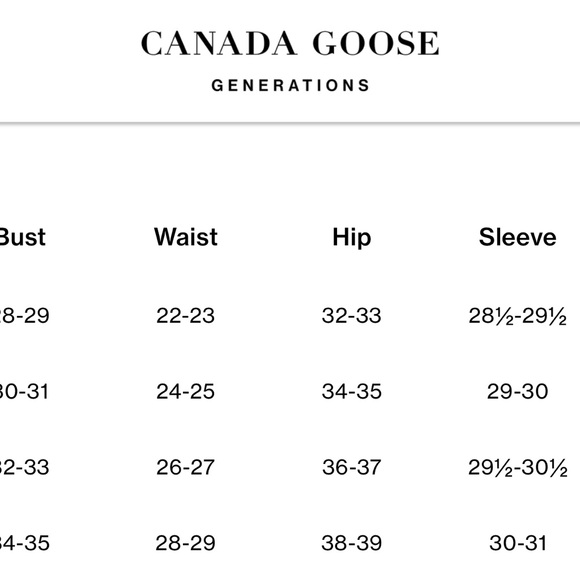 Canada Goose Kensington Black Parka with Fur Hood - Picture 7 of 7